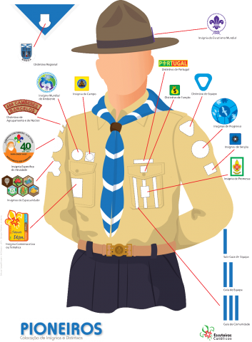 Pioneiros