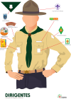 Dirigentes